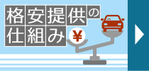 格安提供の仕組み